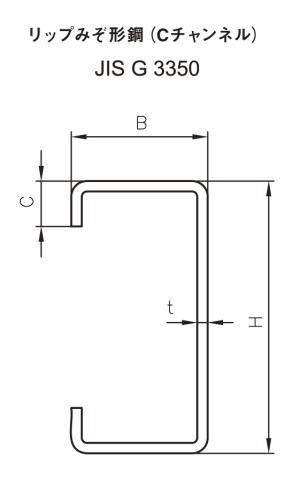 鋼材 c チャンネル